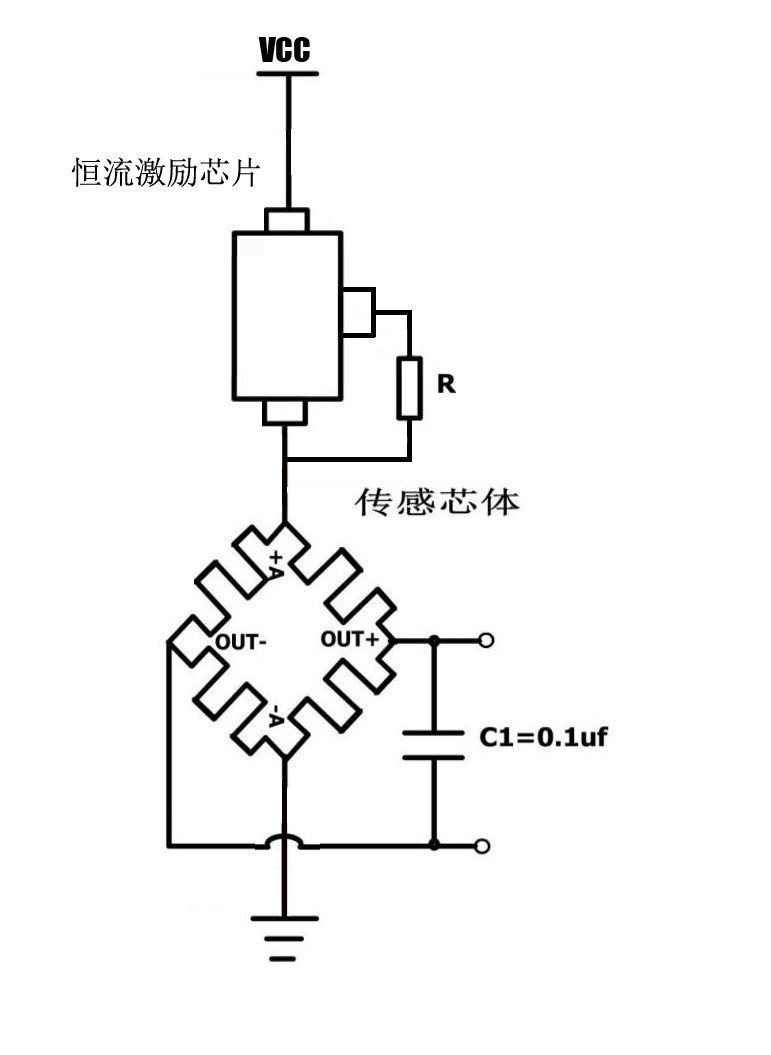 压力传感器恒流激励芯片